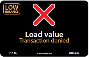 load value - denied