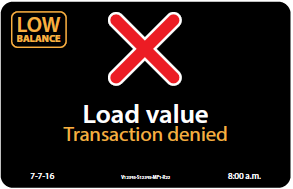 Load value denied